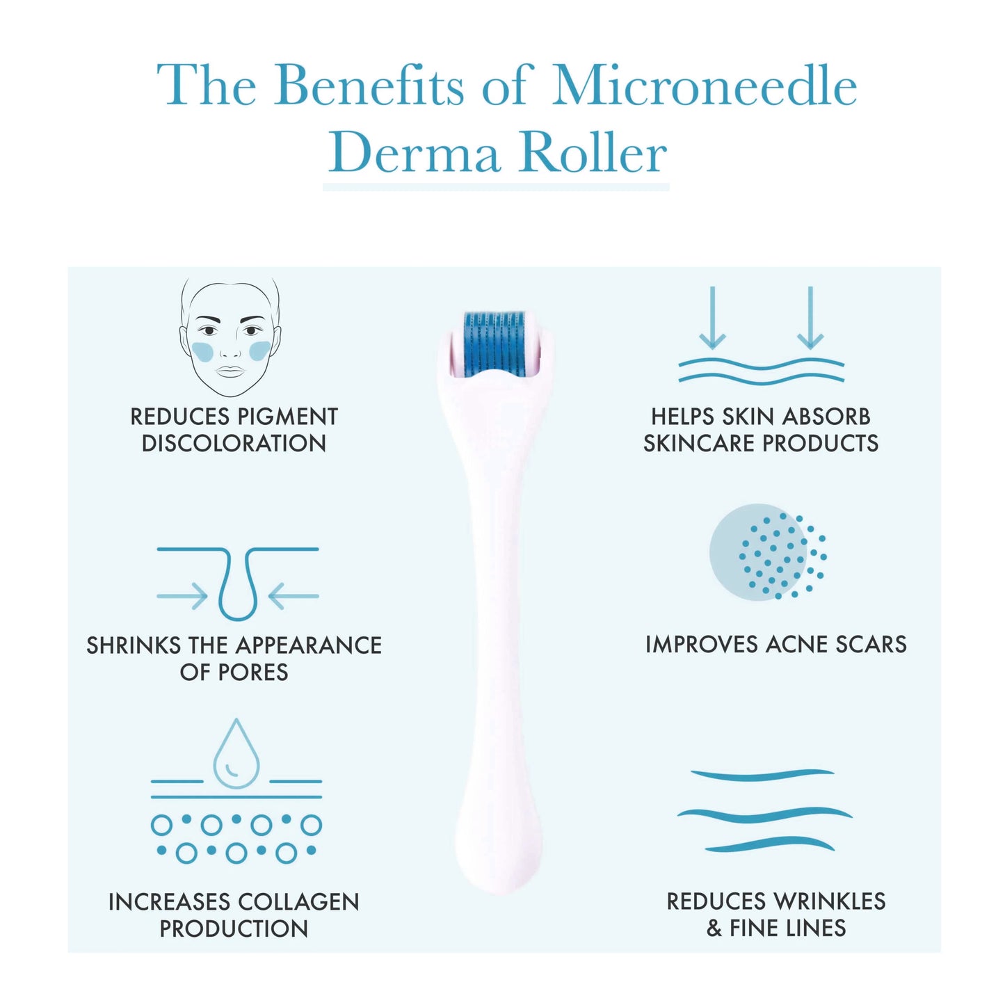 Benefits of At Home Use Derma Roller - WattsBeautyUSA.com