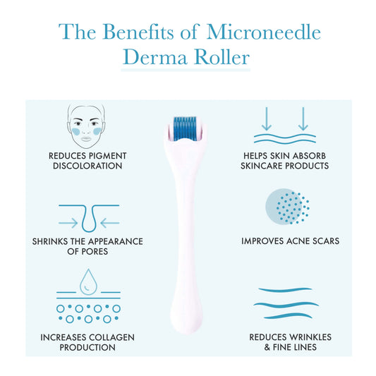 Benefits of At Home Use Derma Roller - WattsBeautyUSA.com