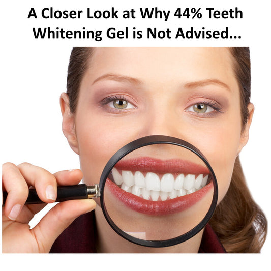 44% Teeth Whitening Gel Facts